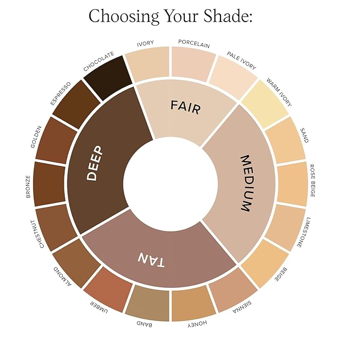 DRMTLGY Luminous Eye Corrector SPF 41, Under Eye Color Corrector for Dark Circles, Anti-Aging Tinted Eye Cream, Hydrating Eye Serum with Peach Undertone, Tan