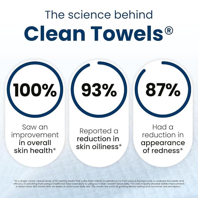 Clean Skin Club Clean Towels XL®, 100% USDA Biobased Face Towel, Disposable Face Towelette, Eczema Association Accepted, Makeup Remover Dry Wipes, Ultra Soft, 50 ct per pack, 3 Packs, 150 Ct Total