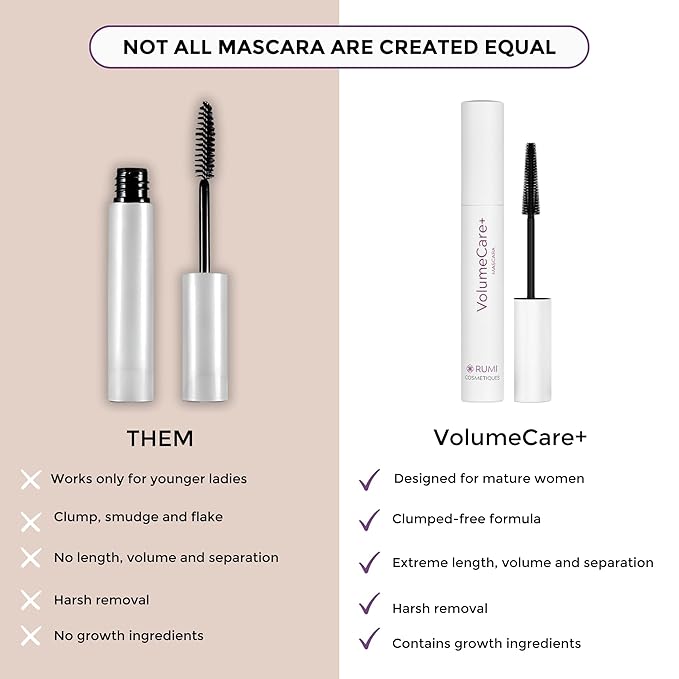 VolumeCare+ Mascara For Older Women - Extreme Length and Volume 2-in-1 Formula - No Clumps, Long-Wearing, Hypoallergenic Mascara For Sensitive Eyes (Natural Black)