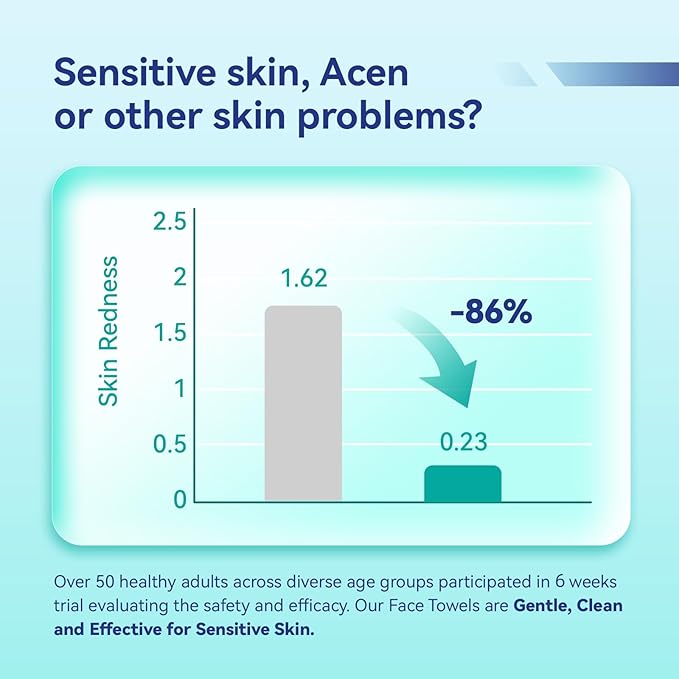 Disposable Face Towels,Ultra Thick Face Towelettes XL, Lint-Free Facial Wipes for Makeup Removal,10"×12", 300 Count (6 Pack),Pearl-textured