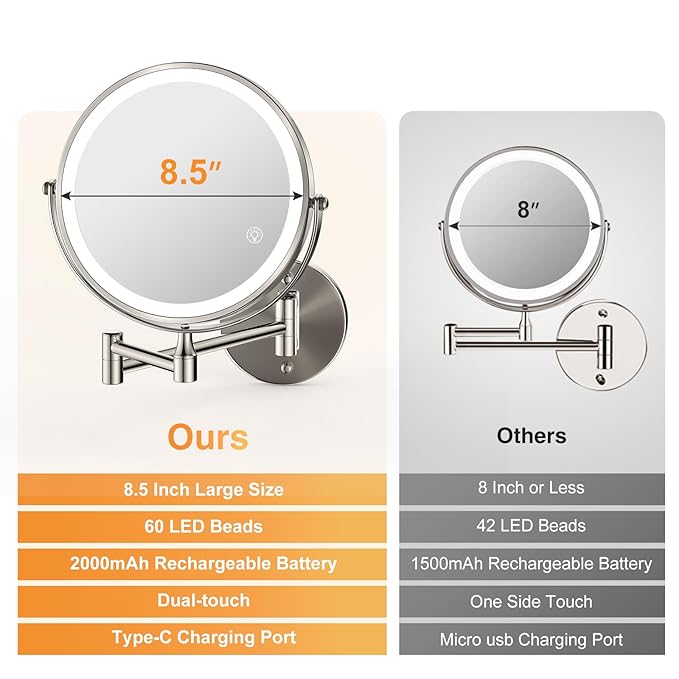 8.5 Inch Rechargeable Wall Mounted Makeup Mirror Brushed Nickel, Double Side Dual-Touch 1X/10X Magnifying Mirror with Light, 3 Color Lights 360°Swivel Extendable Bathroom Mirror