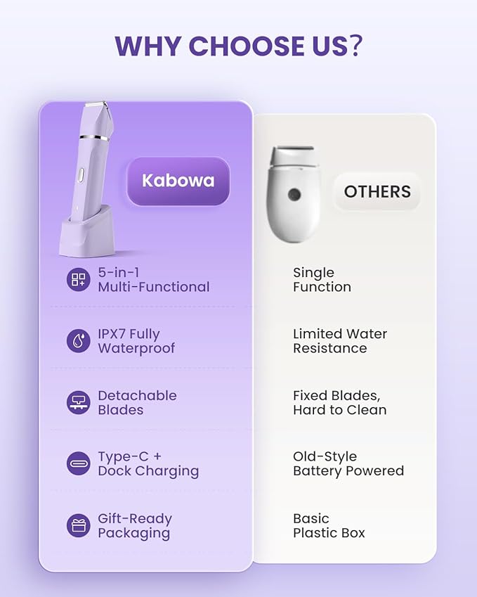 Bikini Trimmer for Women - 5 in 1 Electric Razors for Ladys Pubic Facial Nose Body Leg Hair Removal, Waterproof Electric Shaver for Women Private Area Sensitive Skin, Personal Hair Trimmer