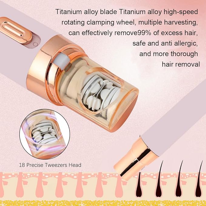 Epil Pro 3.0 Women Face Epilator 2025 New - 2-in-1 Rechargeable Facial Hair Removal for Women, IPX5 Waterproof Epilator with 3 Eyebrow Trimmers,Beauty Removal for Woman(1PC-White)