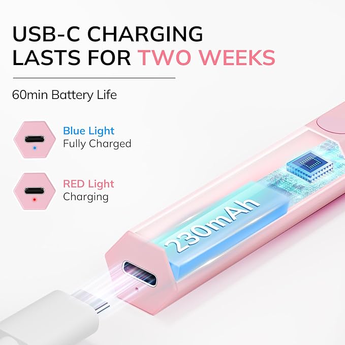 Lavinda Handheld UV Light for Gel Nails, Mini Nail Lamp, Portable Cordless Rechargeable UV Led Nail Lamp Nail Dryer for Fast Curing Gel Polish USB Flashlight for Home DIY Manicure