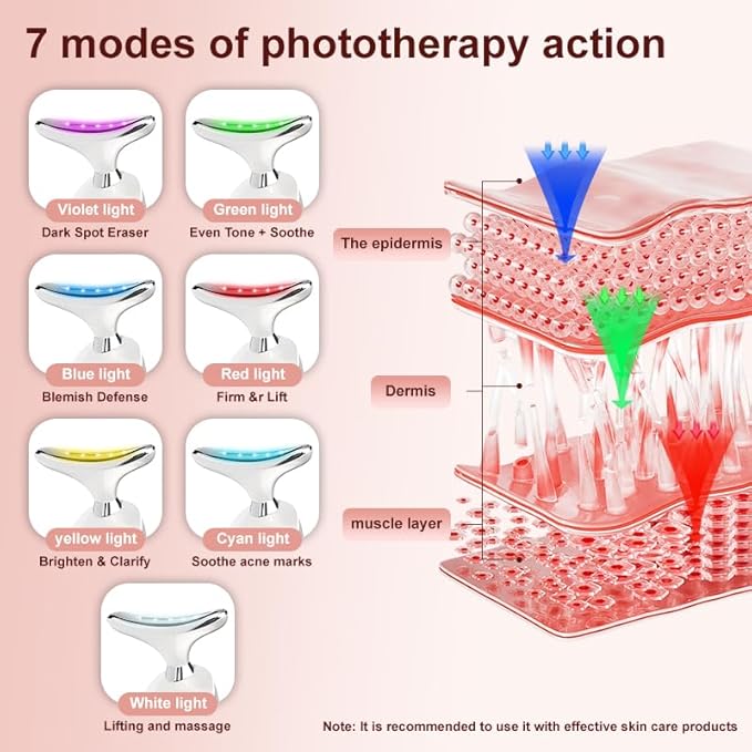 7 in 1 Facial Massager Tool, Red - Light Therapy for face and Neck, face Lift Device Portable, face sculptin with 7 Color, Neck Massager for Double - Chin - Reducer.