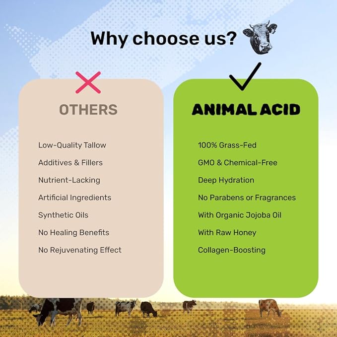 Beef Tallow Balm for Face, Skin & Body - 4 Fl oz Moisturizing Balm with Organic Jojoba Oil, Beeswax, Non-Nano Zinc Oxide & Vanilla - 100% Grass Fed Beef Tallow