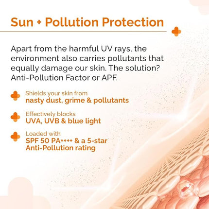 The Derma Co 1% Hyaluronic Sunscreen Aqua Gel with SPF 50 & PA++++ | Broad Spectrum UVA/B & Blue Light Protection | Lightweight & Quick Absorbing with Vitamin E | 1.76 Oz/50g