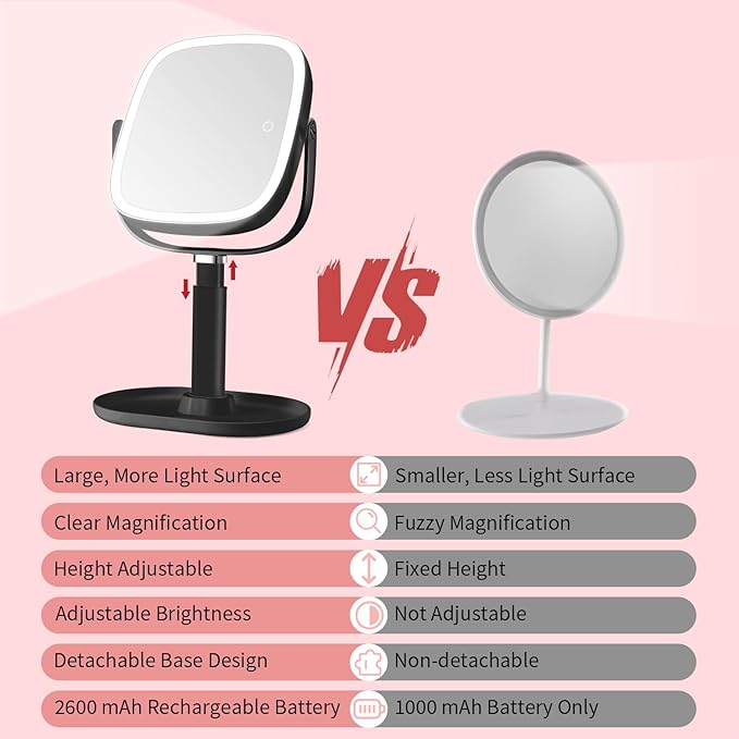 Lighted Makeup Mirror, 2600mAh Rechargeable 1x/10x Magnifying Vanity Mirror, 8.5" Height Adjustable Makeup Mirror with Lights 3 Color, 360° Rotation 2-Sided Light up Large Desk Mirror - Black