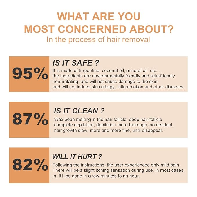 YOUNG VISION Hard Wax Beads for Hair Removal, 2.2lbs 1000g Refill Waxing Beads for Sensitive Skin Women, Face, Brazilian, Bikini, Body, Soft and Painless Waxing Beans, 10 Packs, Multi Color