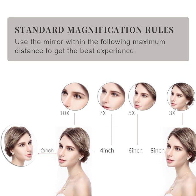 GURUN 8" Wall Mounted Makeup Mirror with 10X Magnification,Two-Sided Swivel Bathroom Mirror,Antique Satin Brass Finish M1306K(8in,10x)