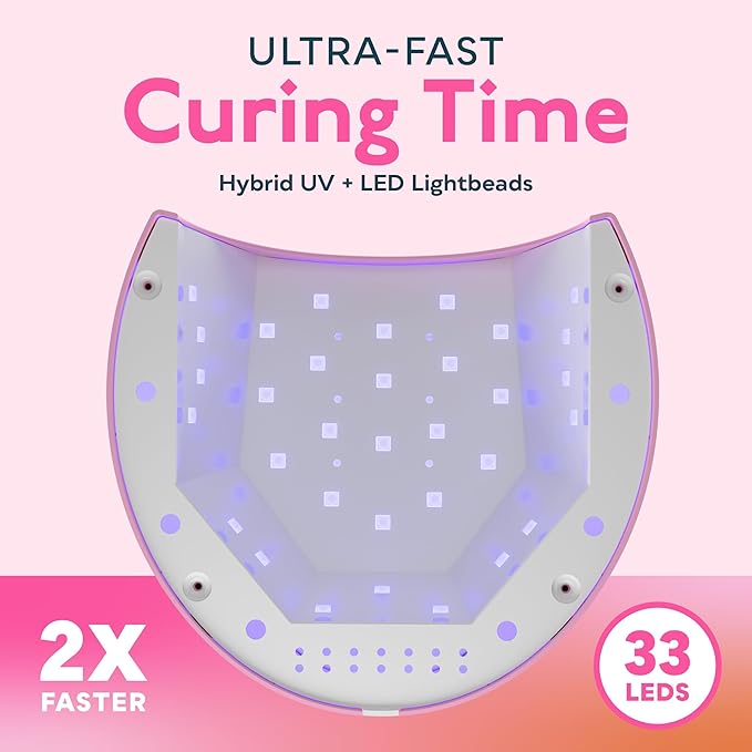 SUNUV UV LED Nail Lamp with 4 Timer Settings, 33 LEDs Nail Dryer Compatible with All Gel Polish, Auto Sensor Removable Base SUN2C Pink