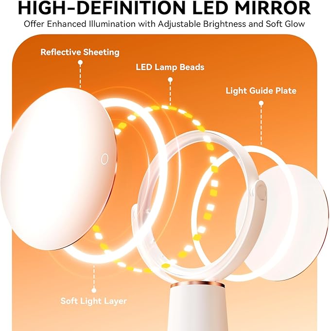Makeup Mirror with Lights, Double Sided 30X/1X Magnifying Mirror, 3 Color Stepless Dimmable Mirrors with Touch Screen, 2000 mAh Rechargeable 360° Free Standing Vanity Mirrors for Women