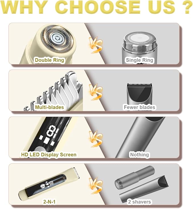 2 in 1 Women Electric Shaver,Dual Head Bikini Trimmer for Women with Ceramic Blade IPX7 Waterproof Wet & Dry Use Body Hair Trimmer,Electric Razor USB Rechargeable with HD LED Display (Beige)