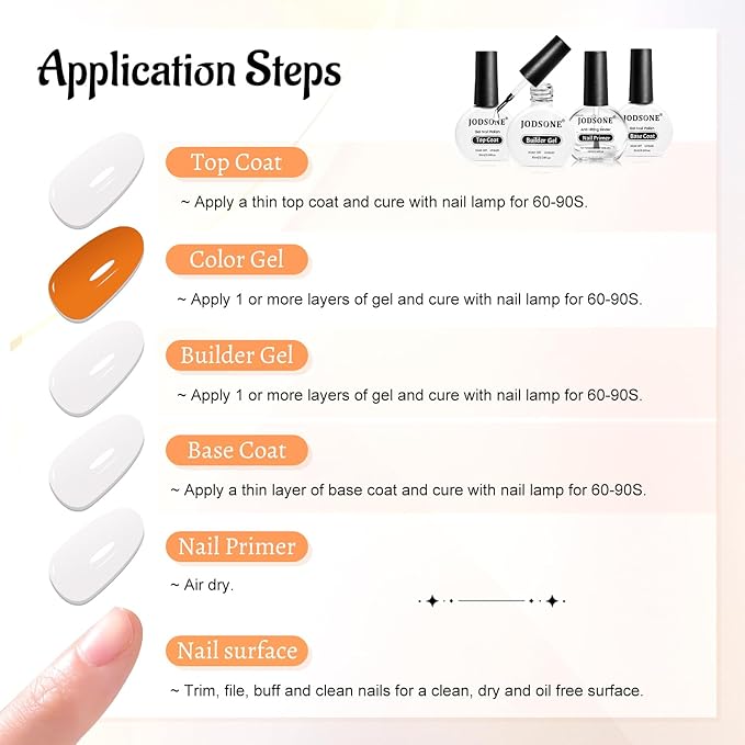 JODSONE 4 Bottle 10ML Nail Primer Base Coat Top Coat and Builder Gel Glossy Durable Long Lasting Gift for Girls at Home Salon Design