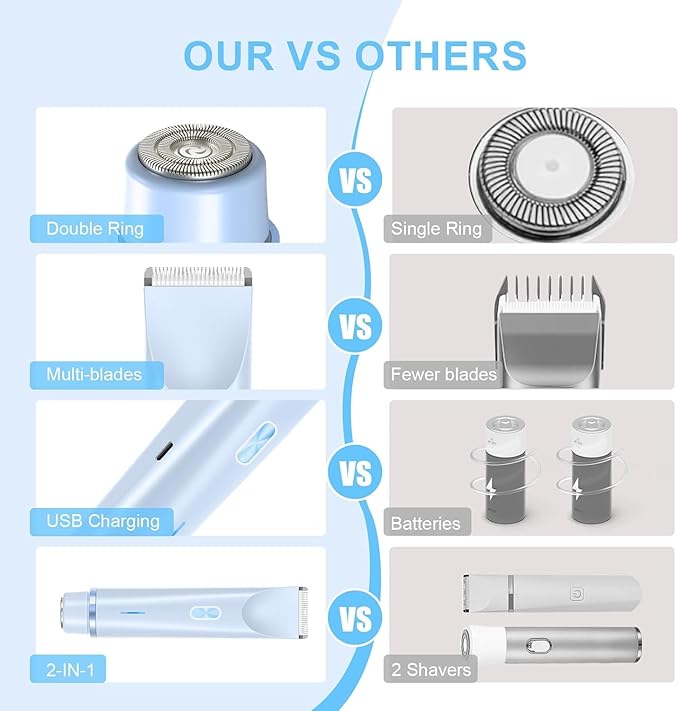 Bikini Trimmer for Women,Dermave Bikini Shaver,2-in-1 Electric Trimmer for Women(Light Blue)