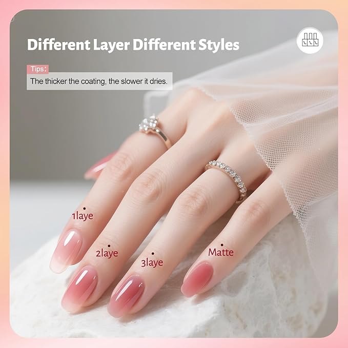 Jelly Nail Polish Set, 10 Color With 2PCS Base and Top Coat Quick Drying High Gloss Shine Jelly Nail Polish Translucent Amber Gray Red Nude Color Holiday Gift Giving