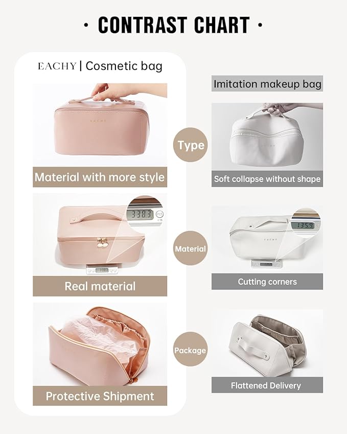EACHY Travel Makeup Bag,Large Capacity Cosmetic Bags for Women,Waterproof Portable Pouch Open Flat Toiletry Bag Pattern Makeup Bag