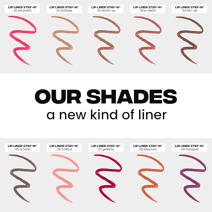 Sacheu Lip Liner STAY-N Peel Off Lip Stain — Long Lasting Matte Lip Tattoo Transfer Proof Lipstain Infused with Hyaluronic Acid & Vitamin E — Vegan & Cruelty-Free, getREDy (Red Rouge)