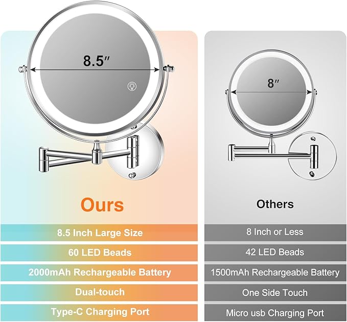 30X LED Lighted Makeup Mirror: 8.5in Wall Mounted Magnifying Mirror with Light - Chrome