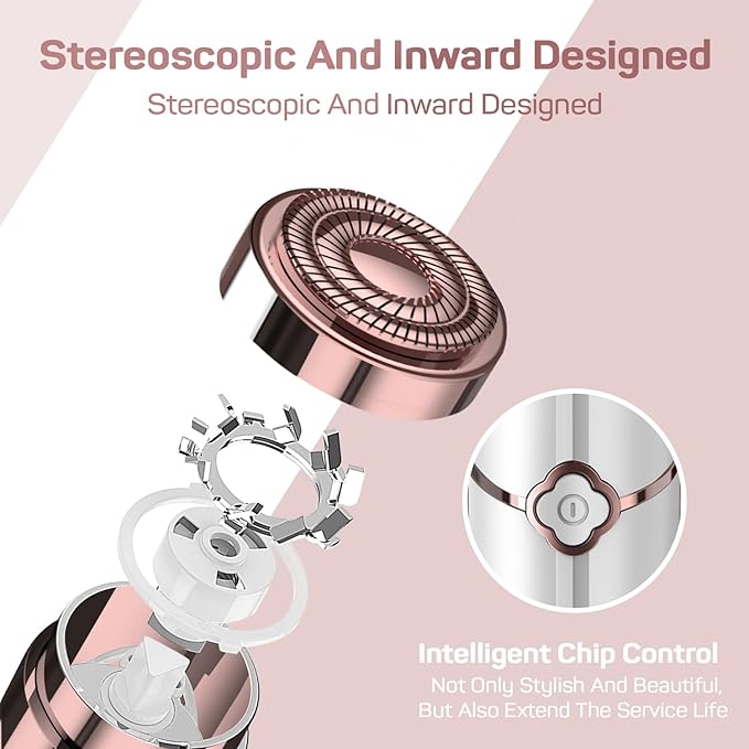 Facial Hair Removal for Women, Rechargeable Hair Removal Device, Gurelax Face Hair Removal, with a Flannel Bag