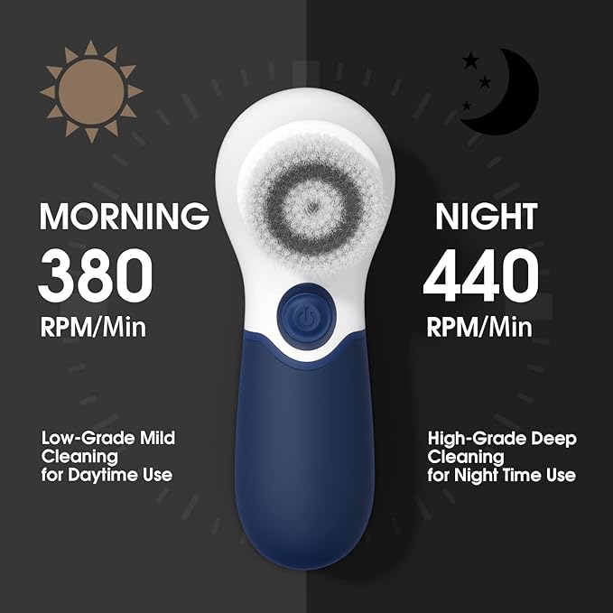 Facial Cleansing Brush: Face Scrubber for Men and Women - Face Brushes for Deep Cleansing and Exfoliating