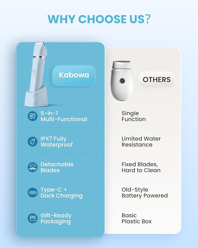 Bikini Trimmer for Women - 5 in 1 Electric Razors for Lady Pubic Facial Nose Body Leg Hair Removal, Waterproof Electric Shaver for Women Private Area Sensitive Skin, Personal Hair Trimmer