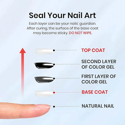 Beetles Gel Top Coat - 15ML Gel Polish No Wipe Top Coat for Nails Soak Off UV/LED Cured High Gloss Shine Long Lasting Protection