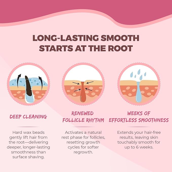 Hard Wax Beads for Hair Removal - 2.5lb/40oz Bulk Refill for Sensitive Skin, Brazilian, Bikini, Underarms, Face, Body with 20 Sticks (Violet)