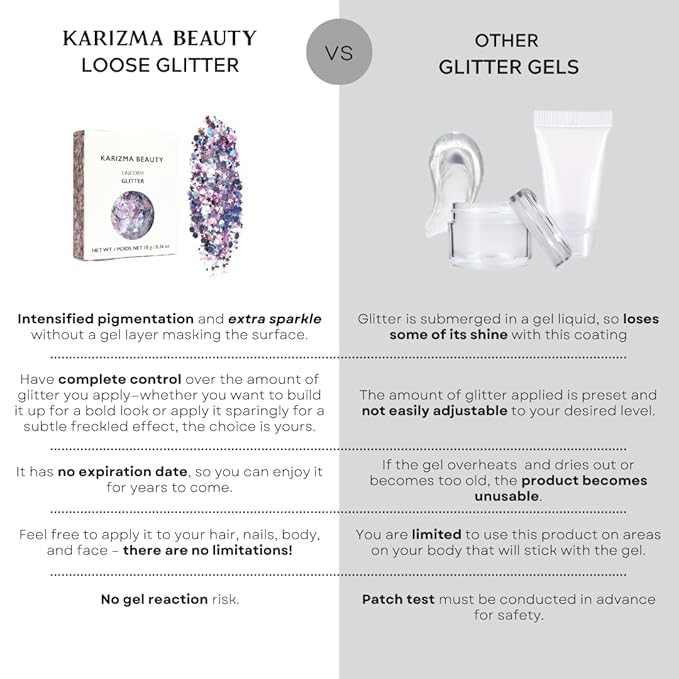 KARIZMA Unicorn Body Glitter - 30g Chunky Face, Hair, Eye & Body Glitter Set for Women - Rave & Festival Accessories