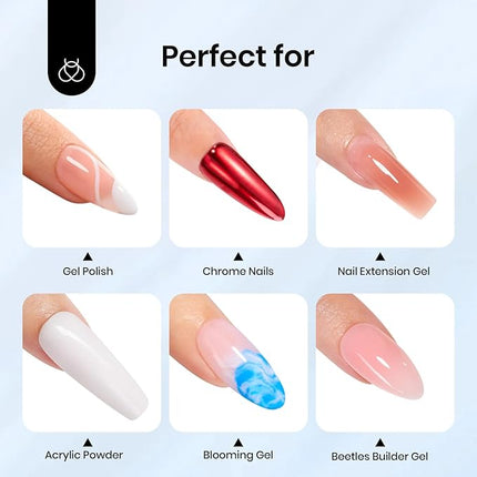 Beetles Gel Top Coat - 15ML Gel Polish No Wipe Top Coat for Nails Soak Off UV/LED Cured High Gloss Shine Long Lasting Protection