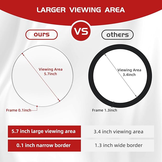 Round 30X Magnifying Mirror, 6inch Magnified Mirror with 3 Suction Cups Easy Mounting, Compact 30X Travel Magnification and Tweezers Set for Detailed Makeup,Shaving,Blackhead Blemish Removal