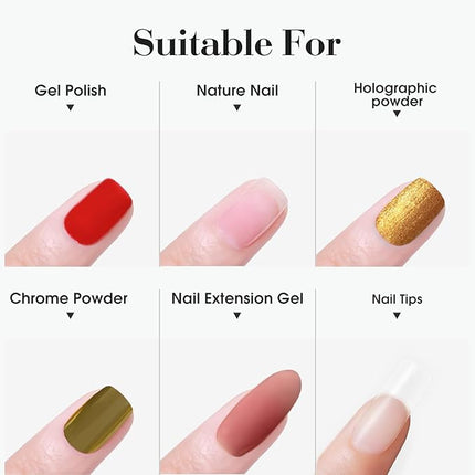 VENALISA 2 Pcs No Wipe Matte Gel Top Coat and Base Coat Set- Matte Top Coat Gel Nail Polish Kit, Soak Off Nail Art Home and Professional Manicure