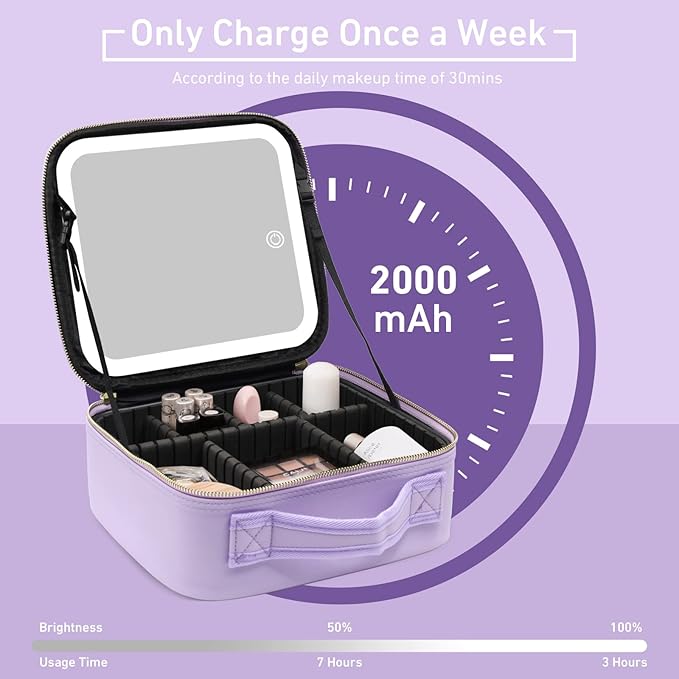 Travel Makeup Bag with Lighted Mirror, Makeup Organizer Bag with 3 Color Modes Adjustable Brightness, Makeup Bag with Mirror and Lights Portable Cosmetic Bag Tools Accessories Gift (Purple)