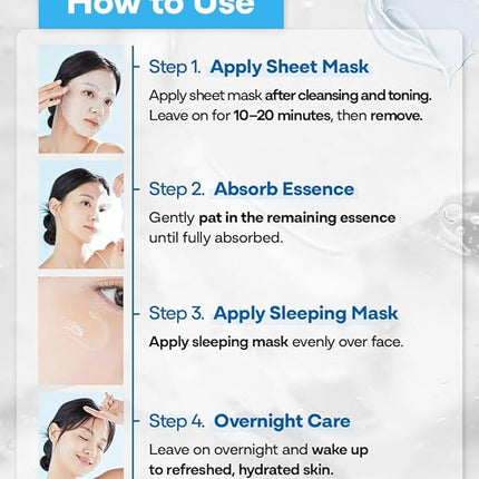 Derma Expert 2 Step Moisturizing Face Mask – 2 in 1 Hydrating Sheet & Sleeping Mask with Hyaluronic Acid, Ceramide & Niacinamide | Supports Skin Barrier & Glow | Korean Skincare | 7 Sheets