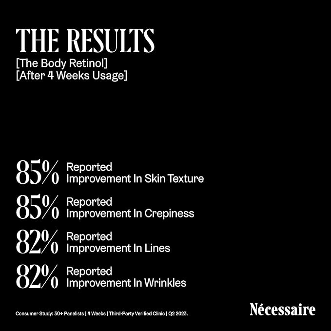 Nécessaire The Body Retinol - Firming Repair Serum + Retinol Body Lotion For Women & Men. Wrinkle + Line Prevention. 0.1% Pure + 10% AHA Crepey Skin Treatment. 5.1 oz