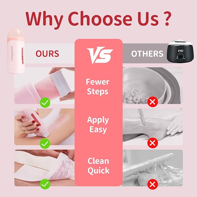 Wax Roller Kit- Easy Use Roll on Wax Kit with 4-6 Weeks Smooth Skin,Hair Remover for Larger Areas of the Body, Beginner-Friendly,with 50 Pcs Strips and 2 wax roller（Rose)