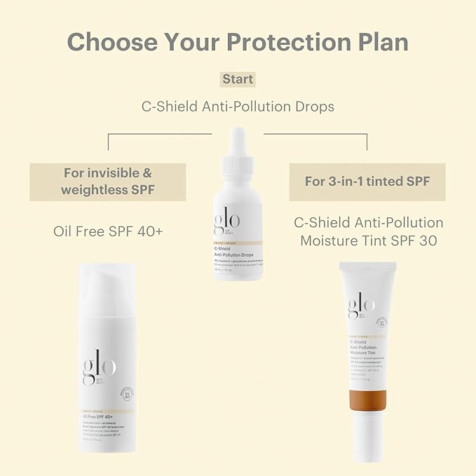Glo Skin Beauty C-Shield Anti-Pollution Moisture Tint - Tinted Moisturizer With SPF 30 for Face, Broad Spectrum Protection & Vitamin C, 1.7 Oz (8N-Dark)