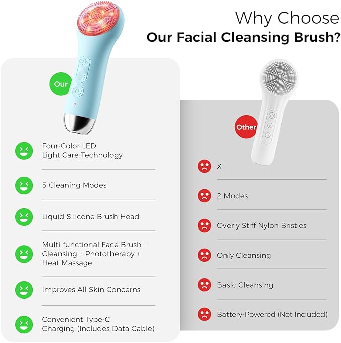 Facial Cleansing Brush Face Scrubber - Rechargeable Electric Face Cleansing Brush with 4 LED Gentle Light Liquid Silicone Modes Exfoliator,IPX7 Waterproof Ideal Gift for Men and Women-Blue