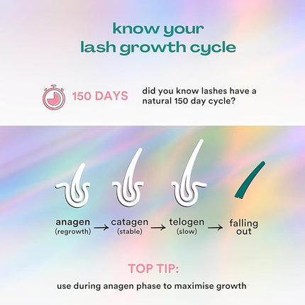 nuorganic Lash Growth Serum for Longer & Thicker Lashes in 30 Days - Vegan & Cruelty-Free (0.1 fl.Oz)