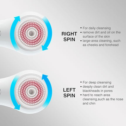 Electric Facial Cleansing Brush, 2-Way Rotating Face Scrubber with 3 Modes, Rechargeable, 5 Brush Heads, IPX7 Waterproof, Deep Pore Cleaning for All Skin Types