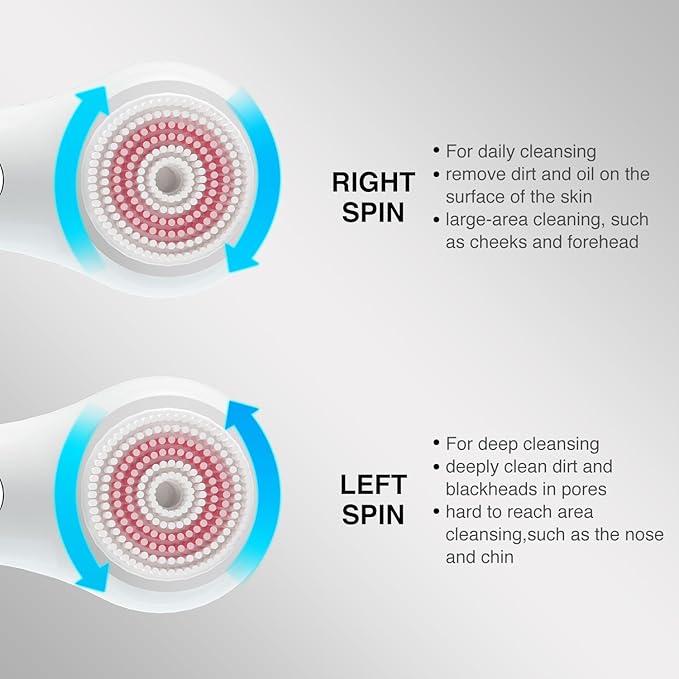 Face Scrubber Exfoliator,Facial Cleansing Brush Rechargeable IPX7 Waterproof with 5 Brush Heads,Electric Face Spin Brush for Exfoliating, Massaging and Deep Cleansing