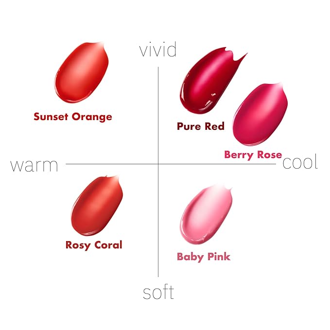 ISOI Bulgarian Rose Lip Treatment Balm (Baby Pink), Tinted Balm for Dry Lips, Korean Skincare (0.18 oz, 5g)