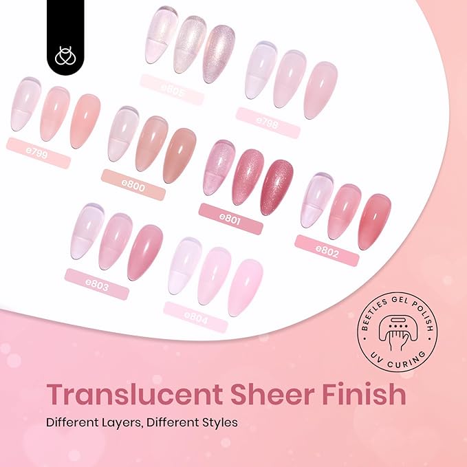 Beetles Pink Gel Nail Polish Set, 8 Colors Nude Pink Jelly Gel Polish Shimmer Glitter Sheer Transparent Effect Classic Neutral Nail Polish Soak Off UV French Nail Art Manicure Salon Gift for Women