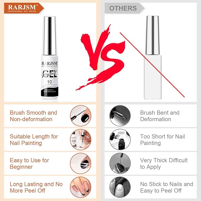 RARJSM Nail Art Gel,Liner Gel Polish,Black White Nail Design Polish Painted GelNailPolish Set 2Pcs Soak off Curing Requires 8ml Build in Thin Brush for Home Salon Diy Nails French Manicure Painting