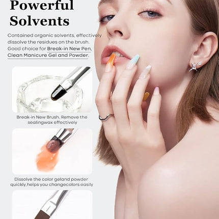 Modelones Nail Art Brush Cleaner & Restorer for Nail Polish/ Extension Gel/Solid Builder Gel/Dip Powder/Acrylic Manicure Kits DIY Salon at Home - 80ml, W/Pro Brush