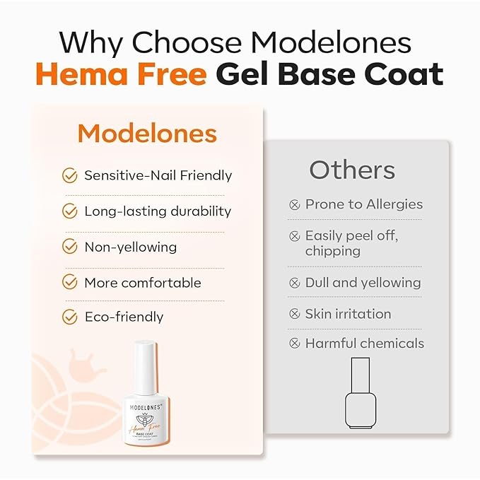 modelones Hema-Free Gel Base Coat, No Wipe Base Coat Gel Nail Polish Hypoallergenic Clear Color Long Lasting Glossy for Weak Nails Protect Soak Off Home Salon Gif Girls Woman Manicure U V/LED Needed
