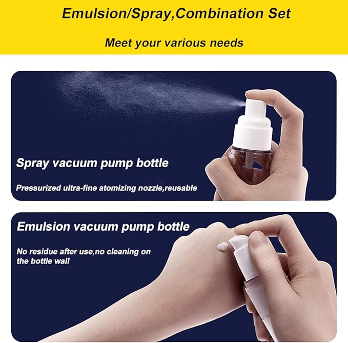 Refillable Cosmetic Travel Containers For Creams And Liquids-Sized Cosmetic Containers - Perfect for Your Next Adventure