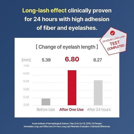 COSNORI Perfect Setting Waterproof Mascara Long&Curl 06 Urban Red – Long-Lasting Smudge - Burgundy Maroon Mascara - Korea Waterproof, Long lash, Strong fixing, Silk Amino Acids - 0.23fl oz (7ml)