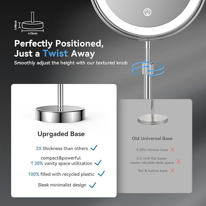 Nicesail LED 7X Make up Mirror of 8 Inch, 4000 mAh Rechargeable Mirror with Light of 3 Colors, Brightness Adjustable, Height Adjustable, Double Sided in Chrome Finish (8 Inch, 7X)