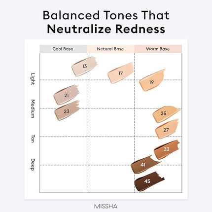 MISSHA M PERFECT COVER SERUM BB CREAM No.21 Light Beige - Light with Cool Undertone, BB Cream by Cardi B Pick, Skin Tint, Tinted Moisturizer, Skin Care Foundation Makeup, Korean Makeup,1.18 Fl oz